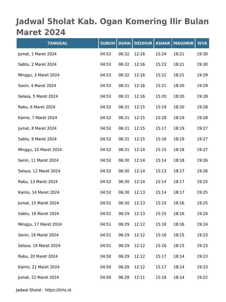 Jinsiy erotik video sifati