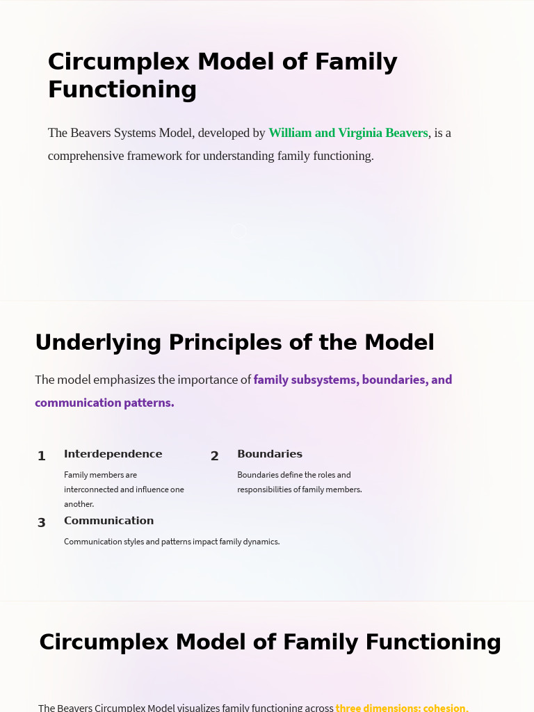 Circumplex Model | PDF