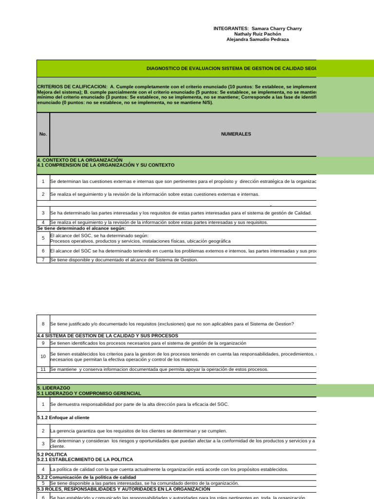 Actividad 4 - A Qué Llaman Sistemas Integrados de Gestión | PDF