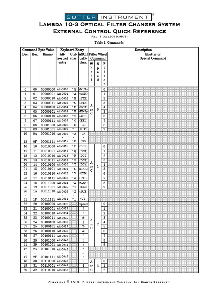 LB10-3 QuickRef ExternalControl | PDF