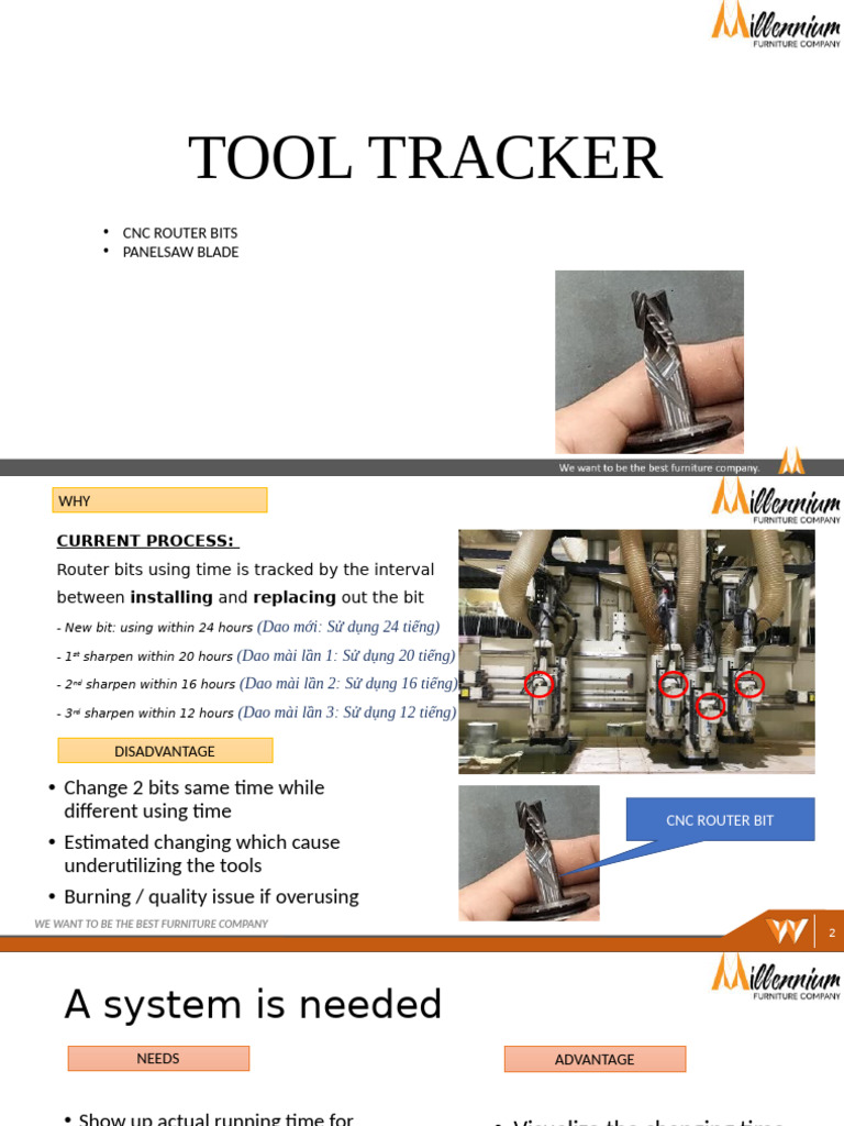 TRACKING ROUTER visual data 4