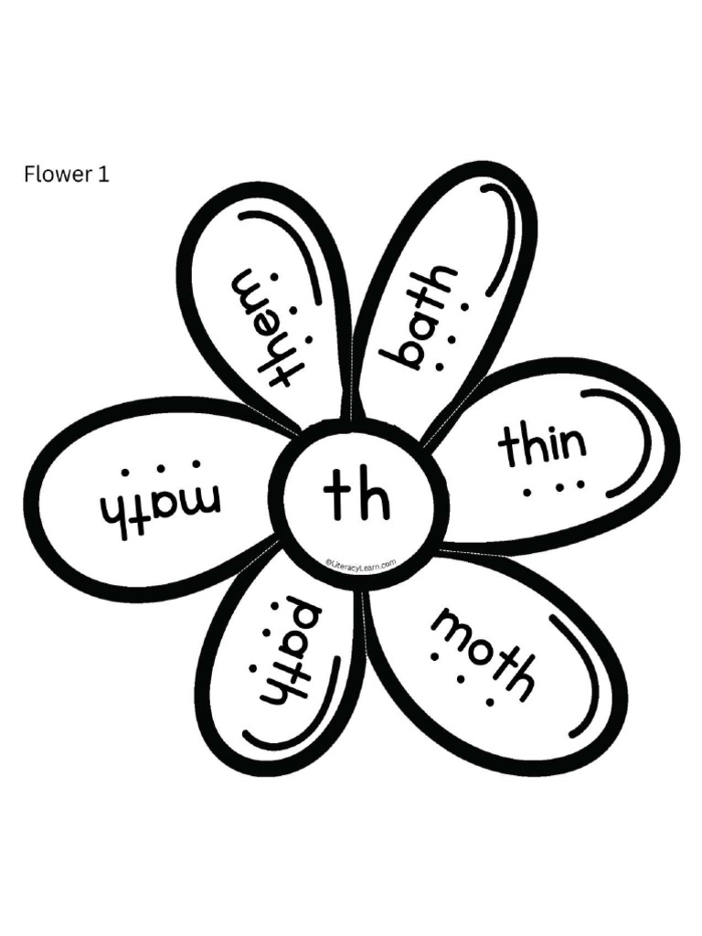 Digraph th tap read pdf