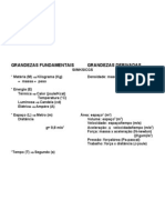 Grandezas Fundamentais e Derivadas