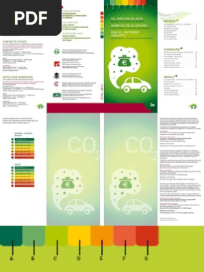 Co2 Guide Of The Car 11