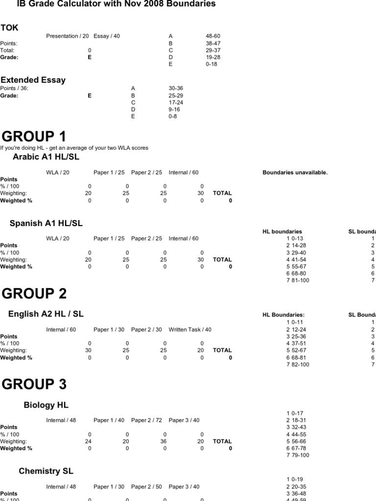 IB Grade Calculator Qualifications Educational Assessment And