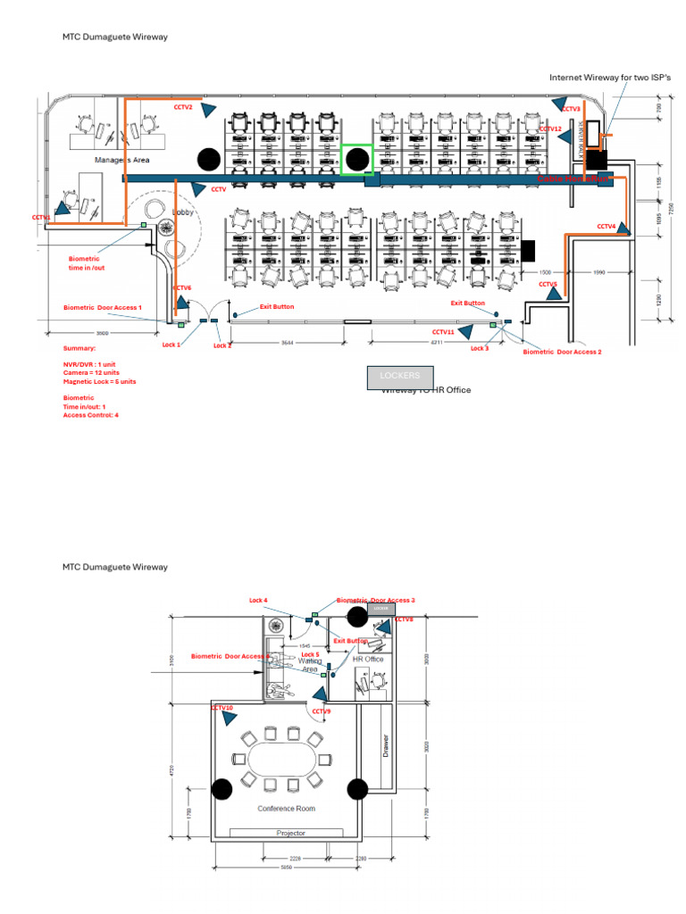 CCTV Design | PDF