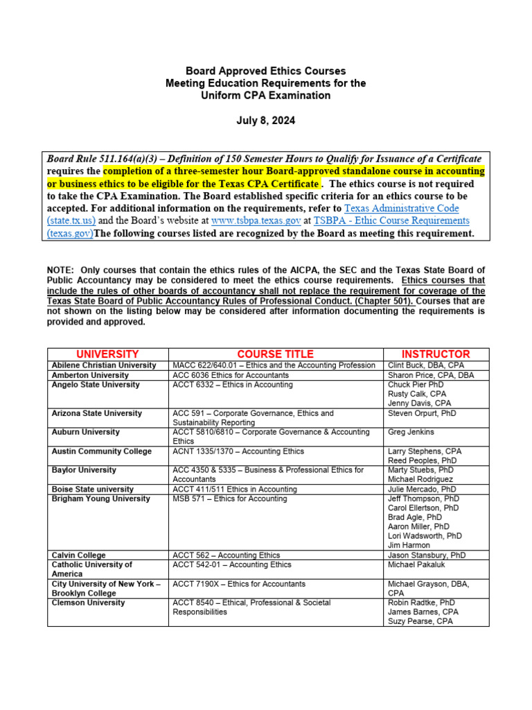 approved ethics courses PDF