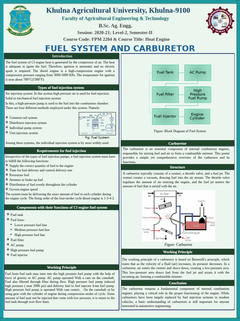 CI Engine Fuel System Components Explained | PDF | Carburetor | Fuel ...
