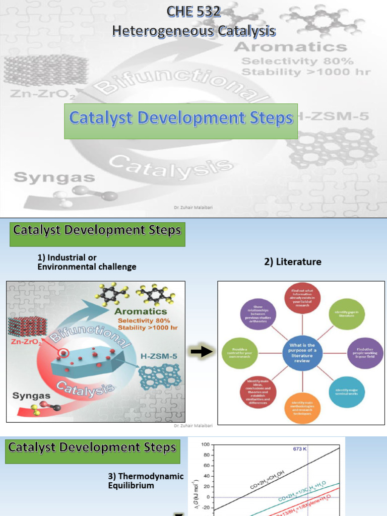 Lec. CT Development | PDF