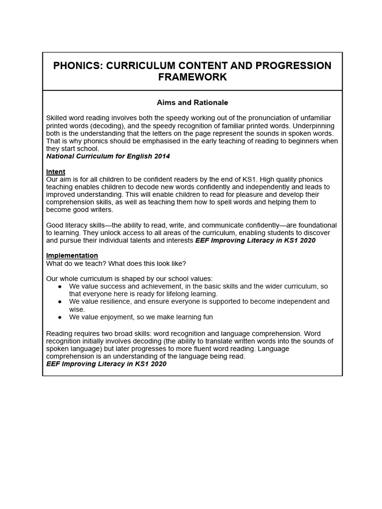 Phonics Curriculum Content And Progression Framework Pdf