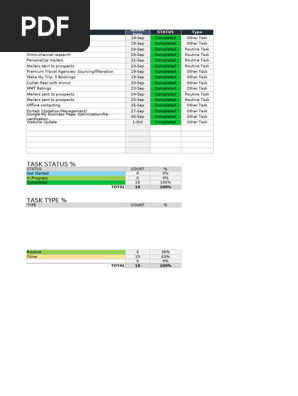Daily Task Dashboard