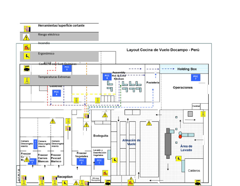 MAPA DE RIESGOS - Layout Docampo - Nave | PDF