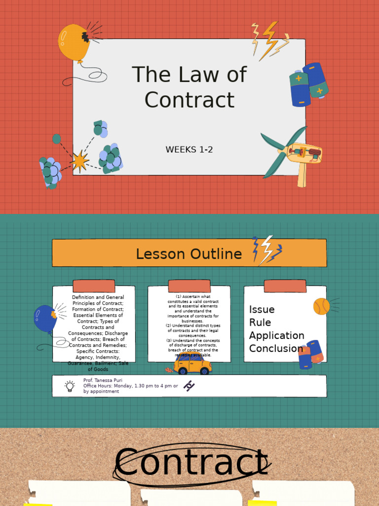 The Law of Contract | PDF