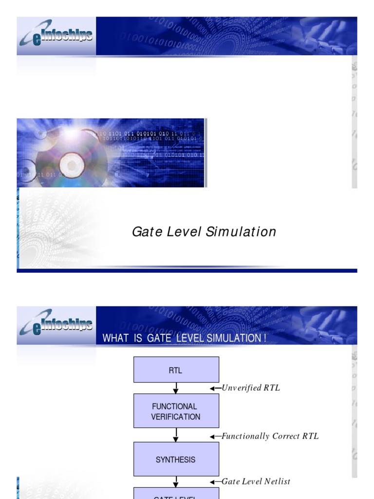 Gate Simulation PDF