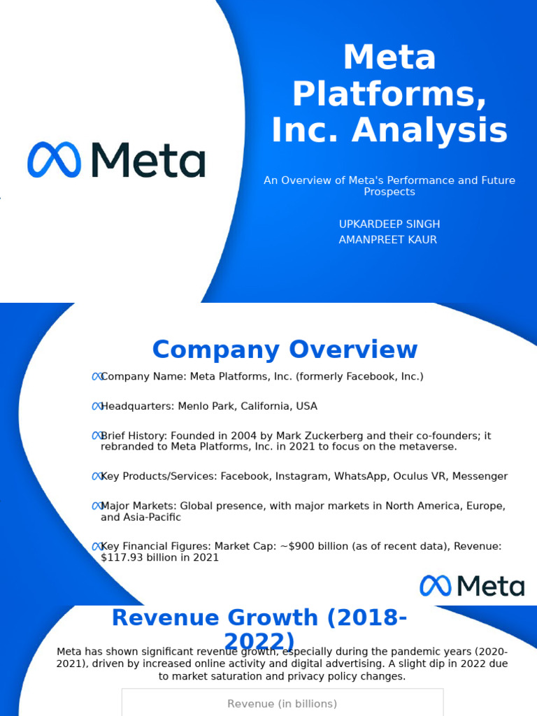 Meta Platforms, Inc | PDF