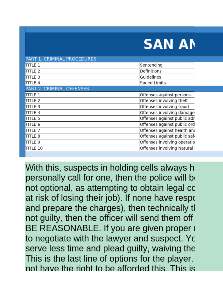 Los Santos Penal Code | PDF