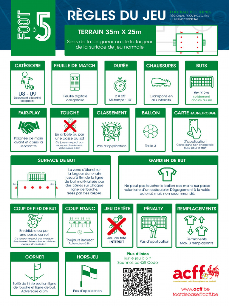 ACFF Jeu 5 | PDF