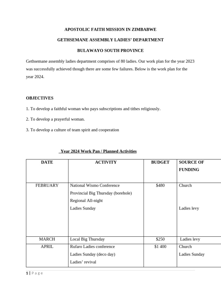 Ladies work plan 2024 PDF