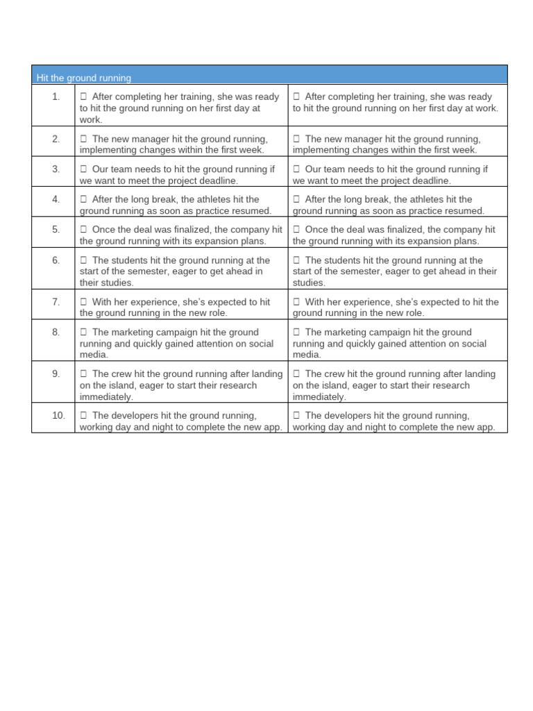 Strategies to Hit the Ground Running | PDF