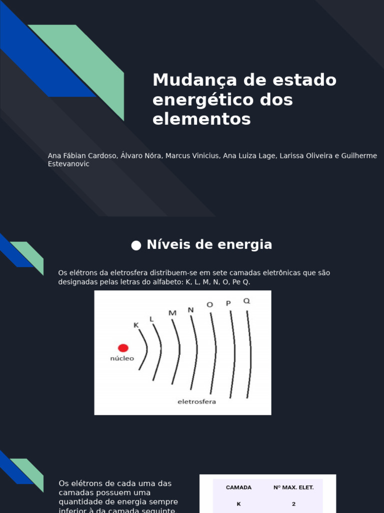 Apresentação Sem Título | PDF