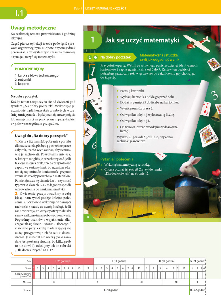 JAK NAUCZY SI MATEMATYKI OD PODSTAW visual data 5