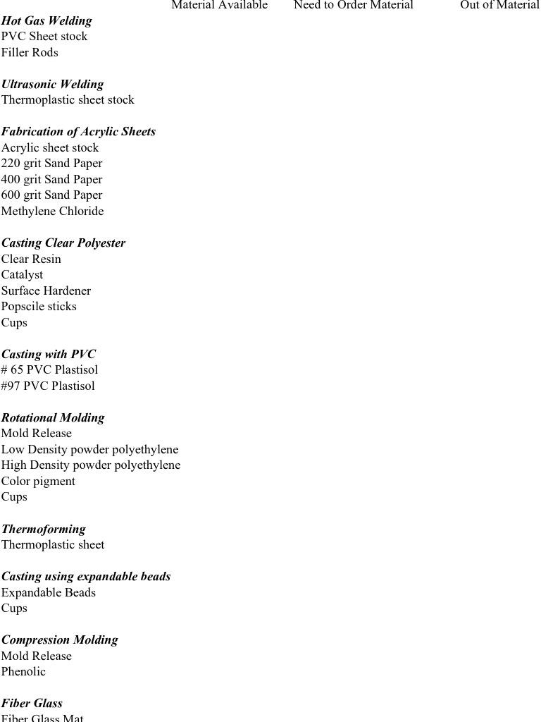 208 Lab Material | PDF
