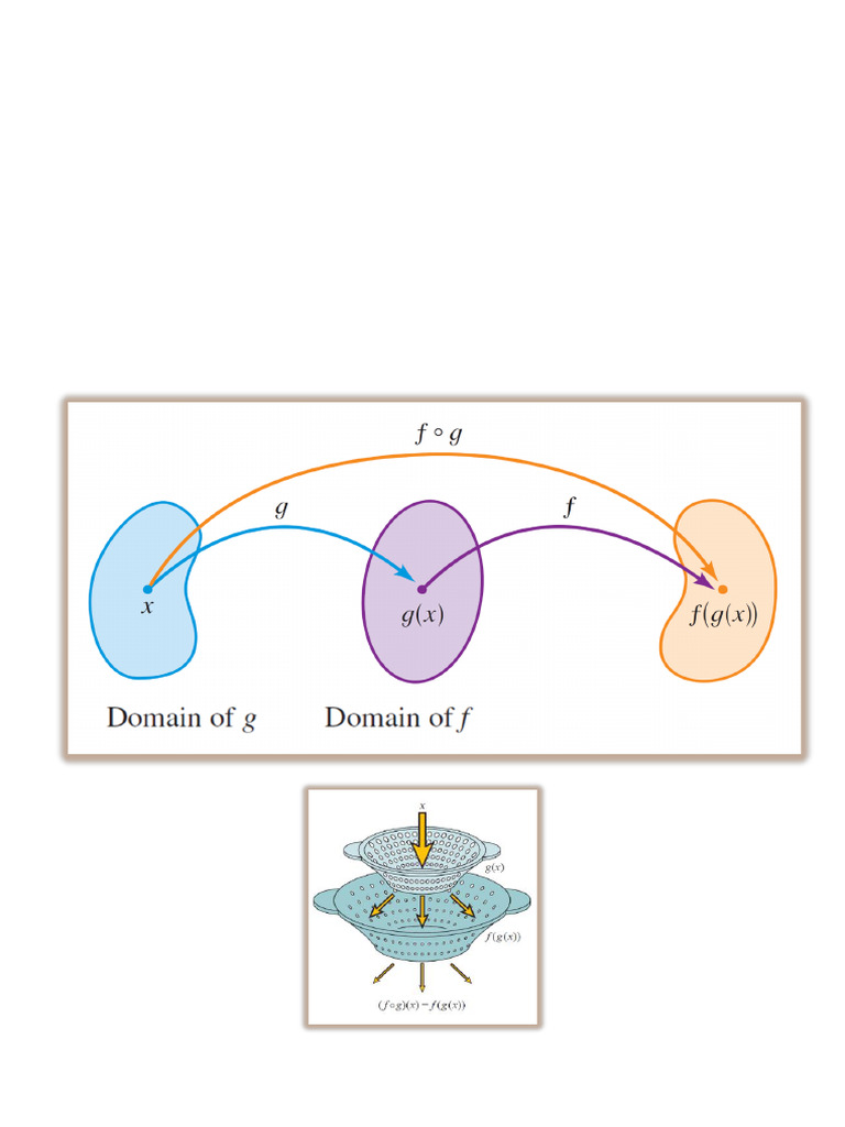 1 2 combining functions 2 pdf