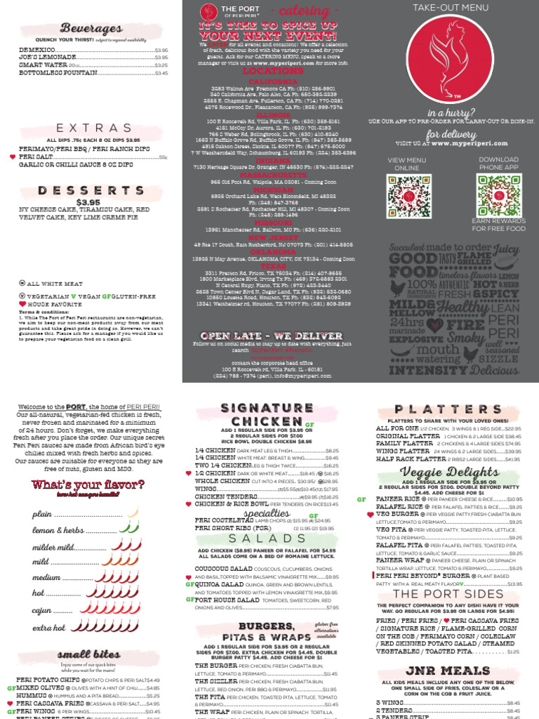 PPP Take Out Menu Il Mi Mo in TX v2.2 | PDF