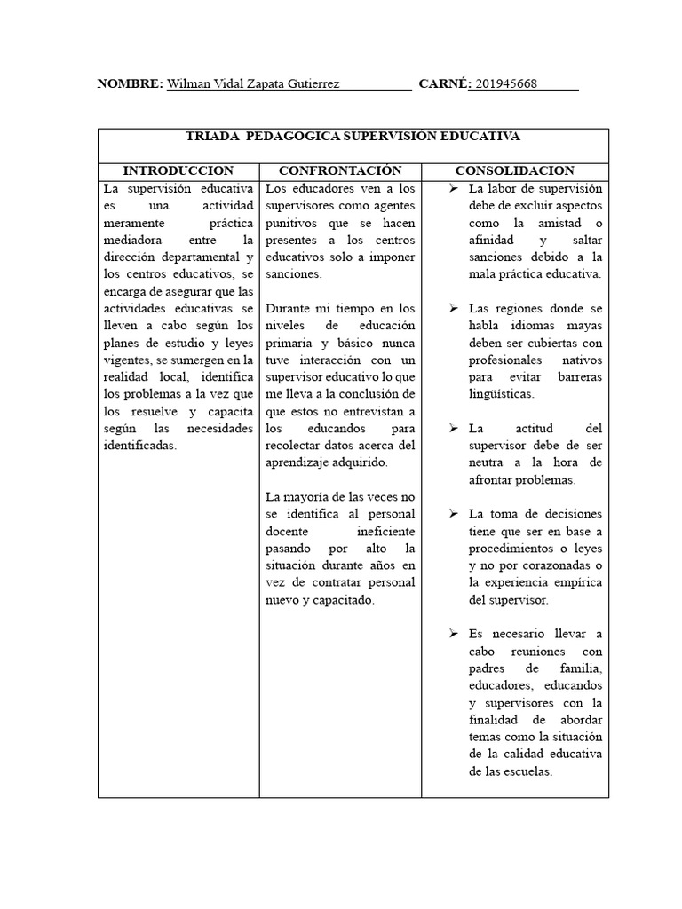 Triada Pedagogica Vidal Zapata | PDF