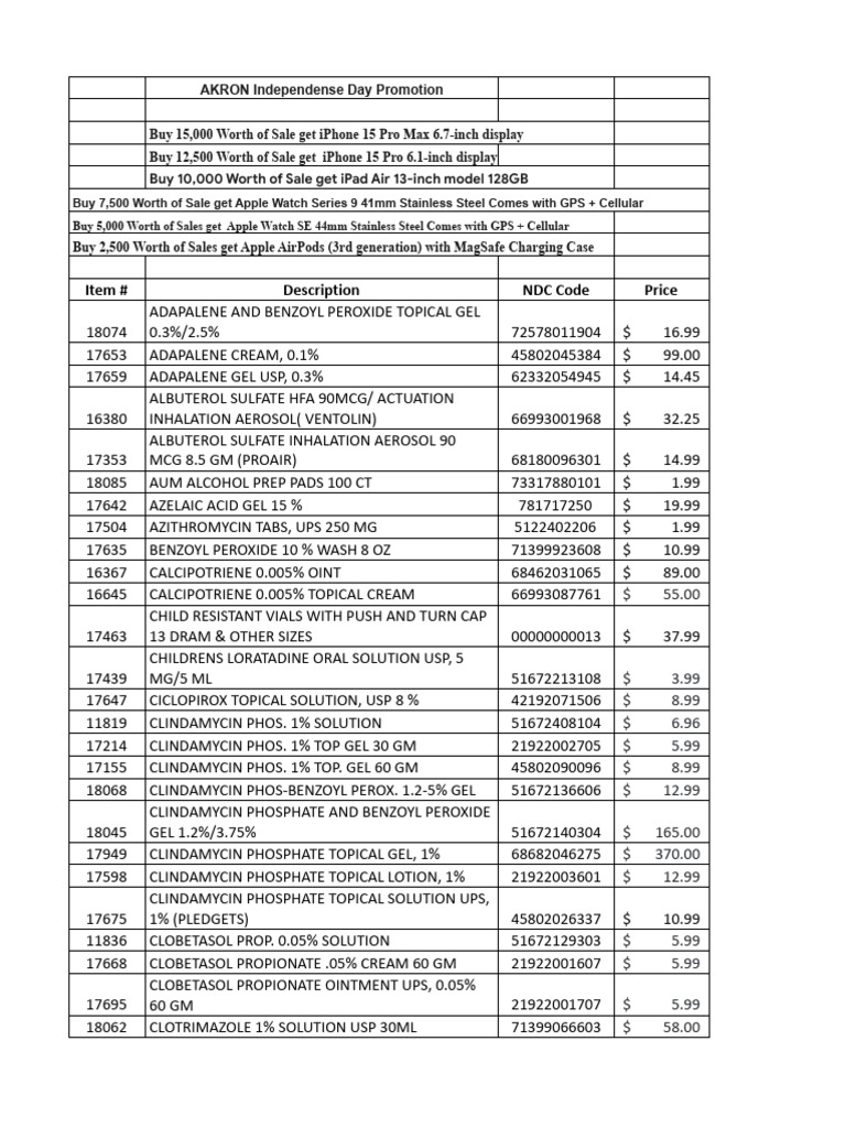 Akron independense day promotion 2024 pdf