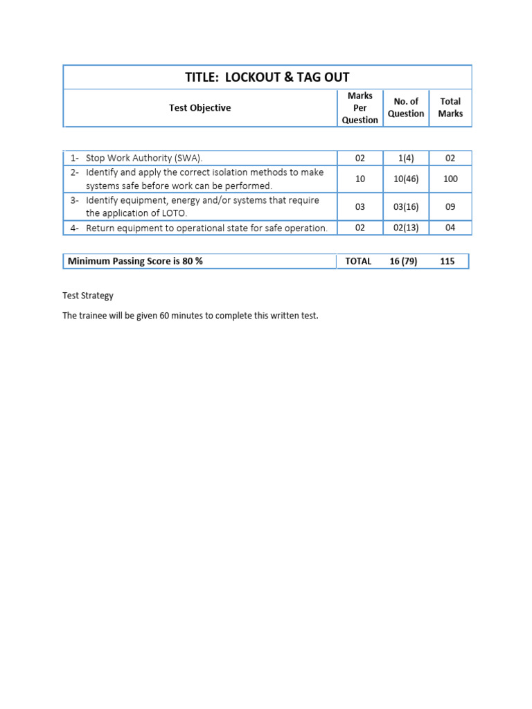 Lockout And Tagout | PDF