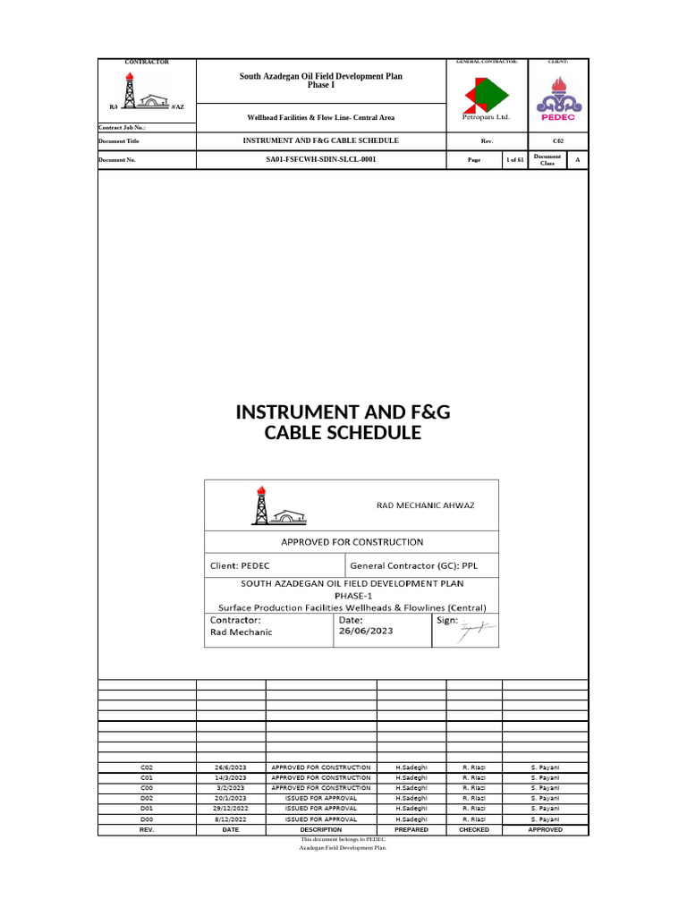 Sa01 FSFCWH Sdin SLCL 0001 c02 | PDF