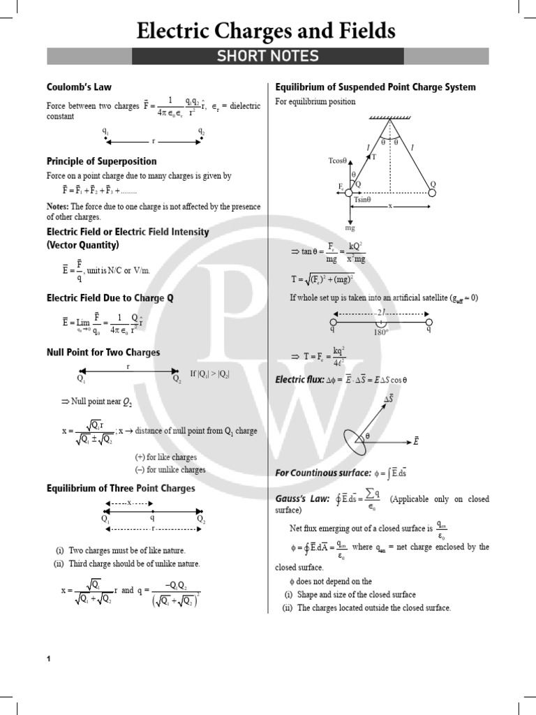 Electric Charges and Field - Short Notes | PDF