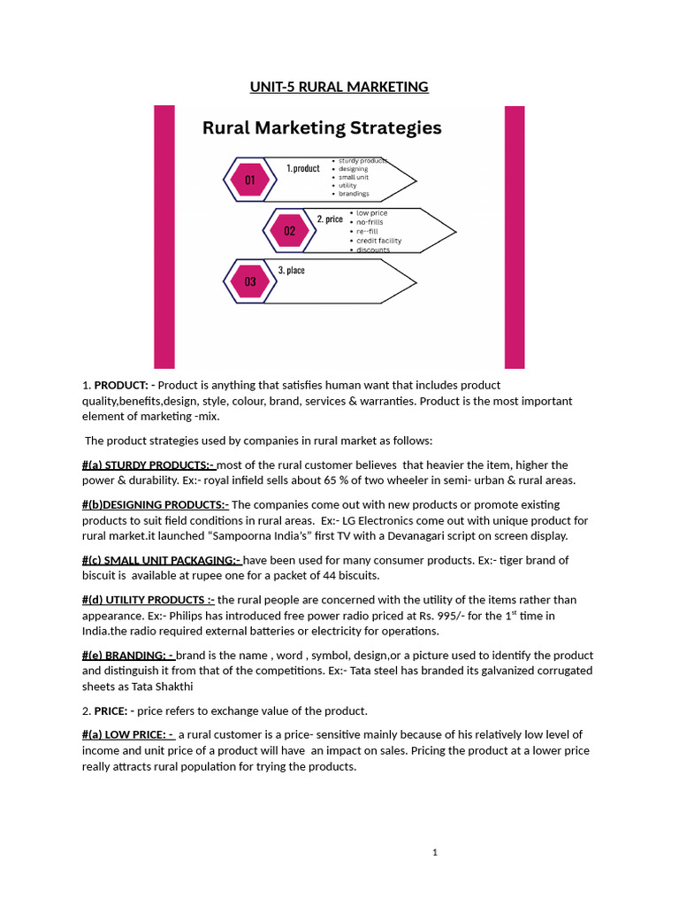 UNIT 5 Rural Marketing | PDF