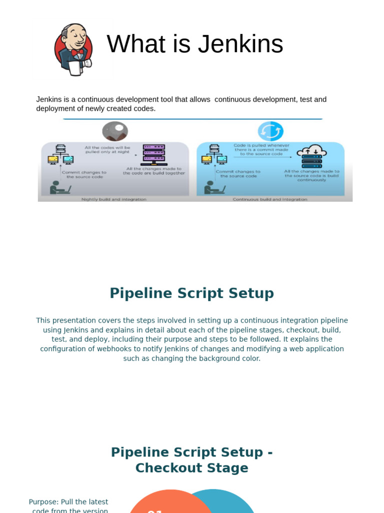 Devops Batch 3 | PDF