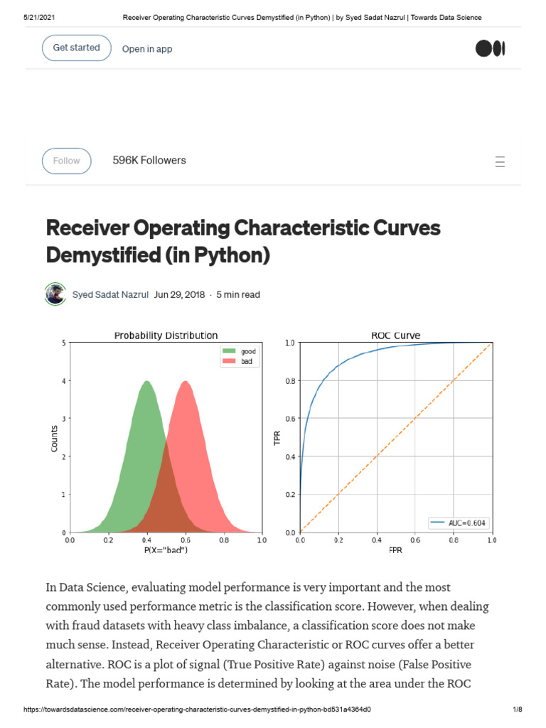 Receiver Operating Characteristic Curves Demystified (In Python) - by ...