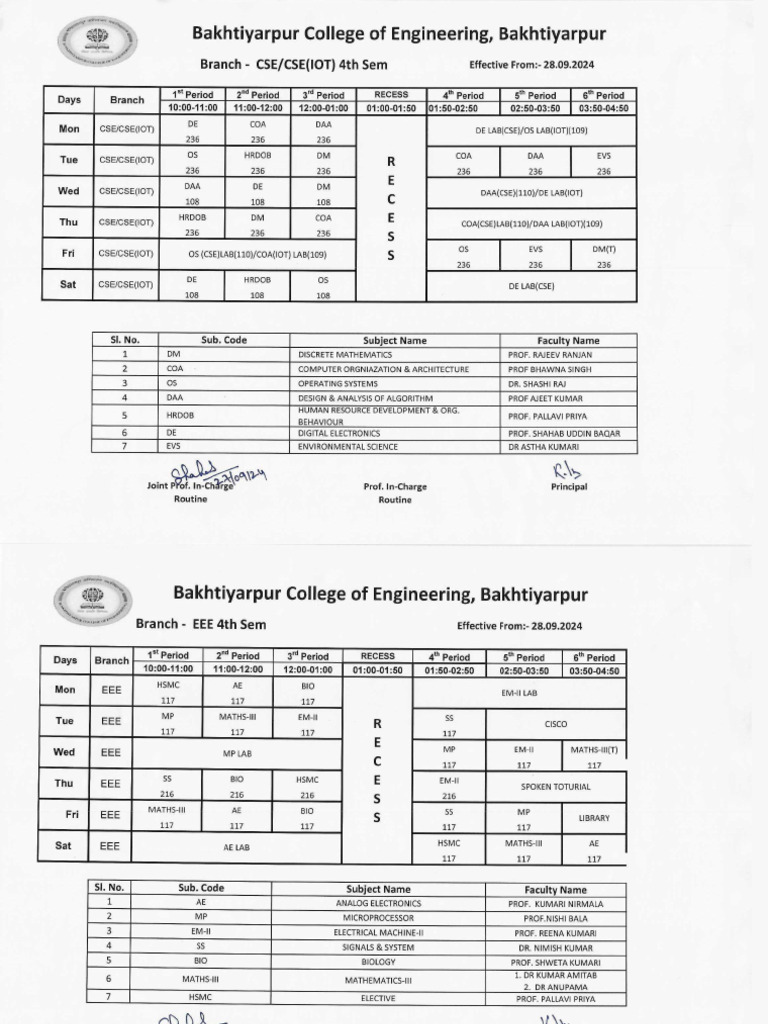 Class Routine B.tech 4th-Sem-Effective 28.09.2024 | PDF