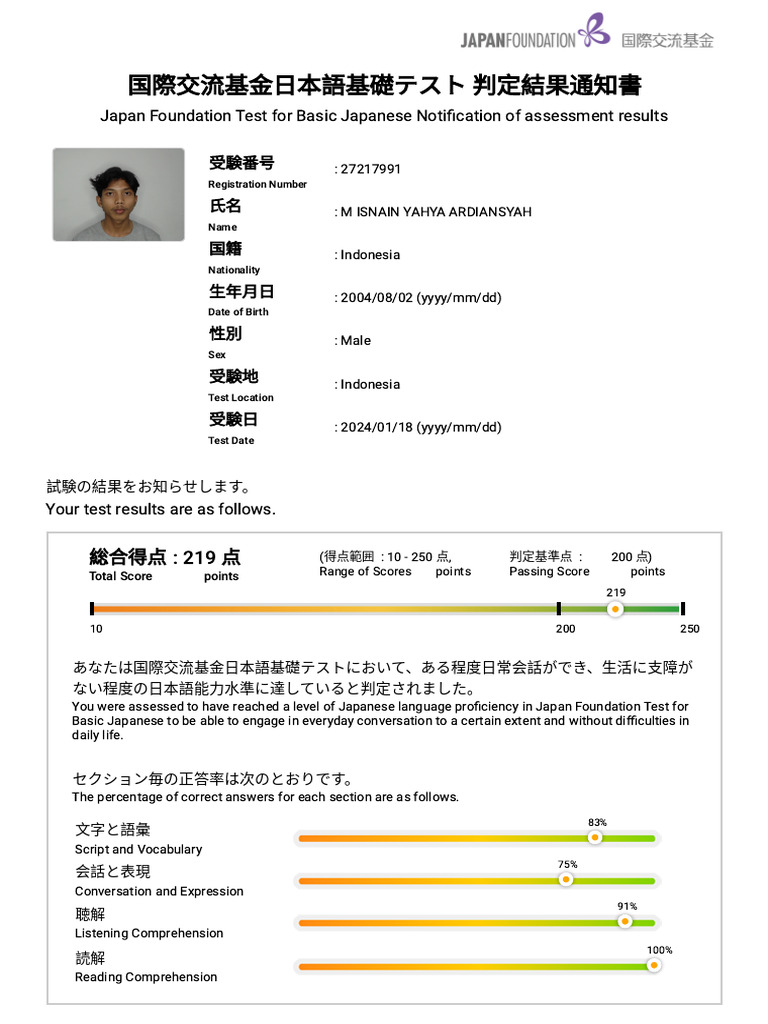 Prometric - Report View | PDF