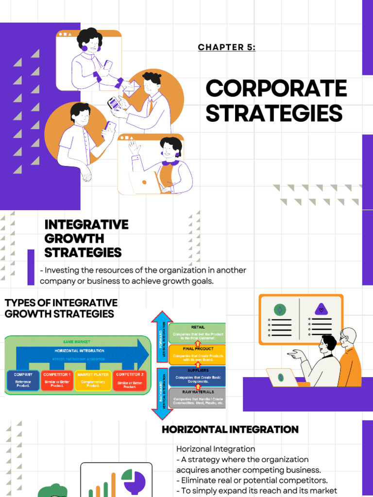 Group 4 Corporate Strategies Strategy Implemenatation and Strategic ...