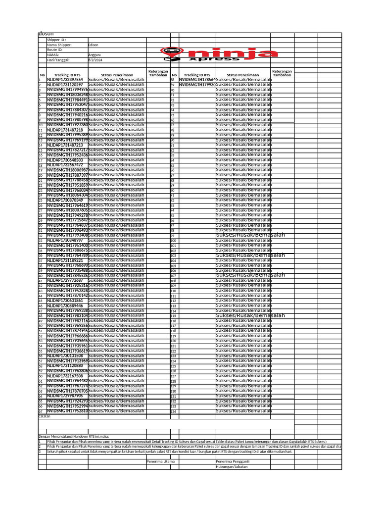 Doson: No Tracking ID RTS Status Penerimaan No Tracking ID RTS Status ...
