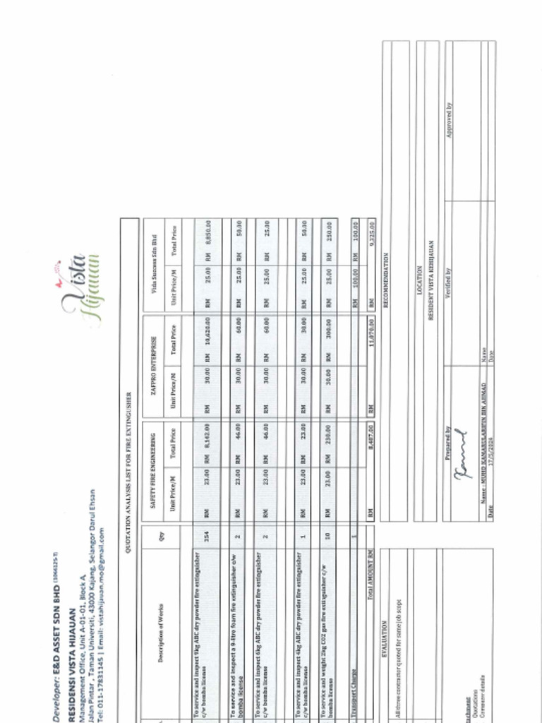 QUOTATION ANALYSIS LIST FOR FIRE EXTINGUSHER v1 | PDF