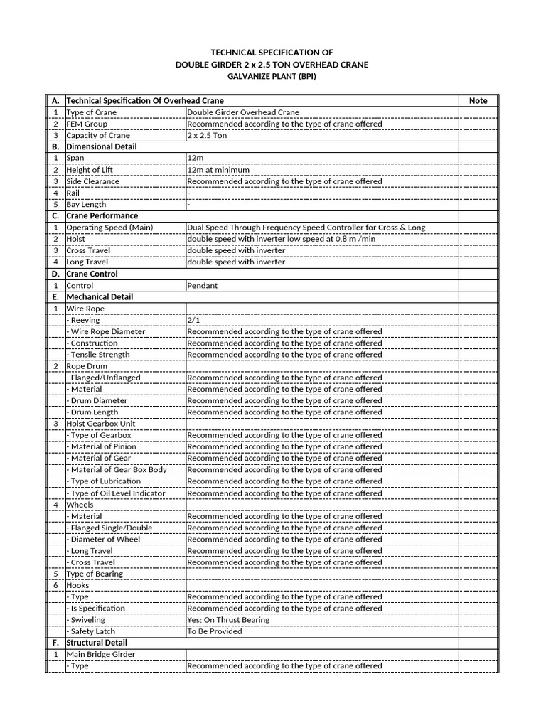 Technical Specification For Overhead Crane Galvanize Area | PDF