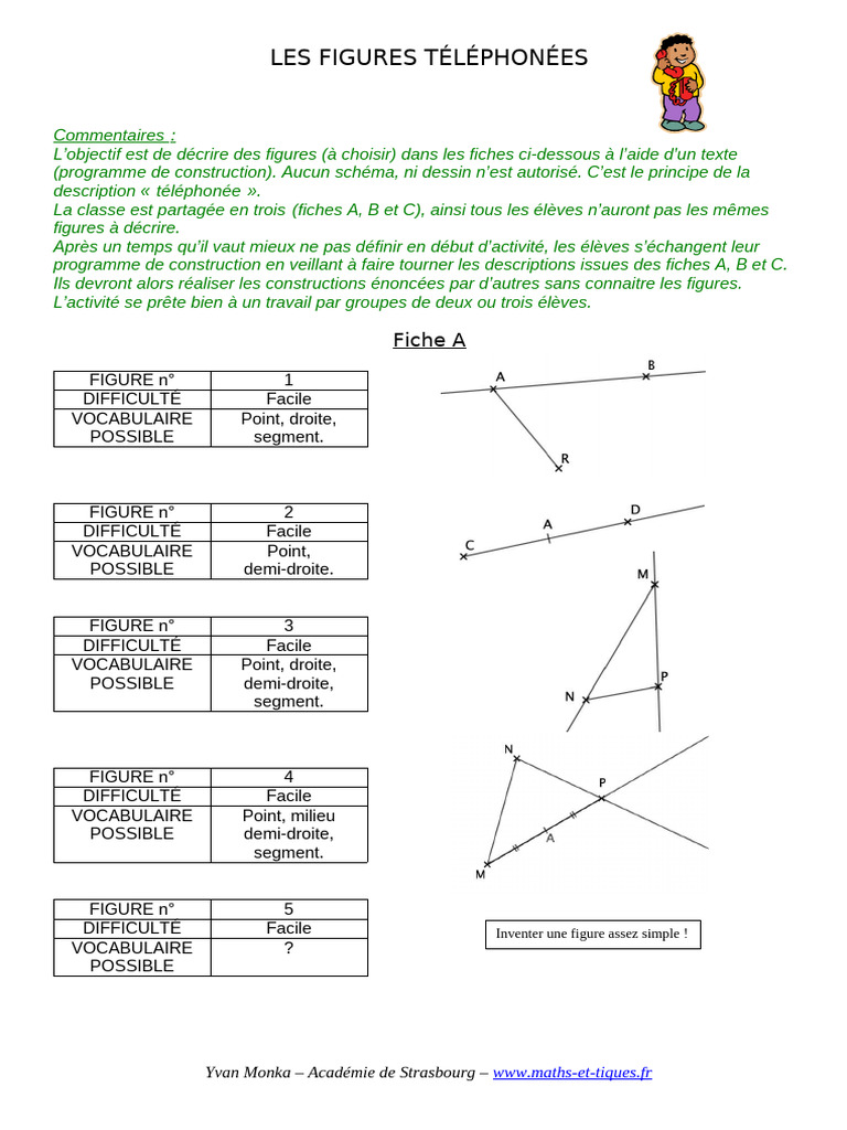 Fig Tel | PDF