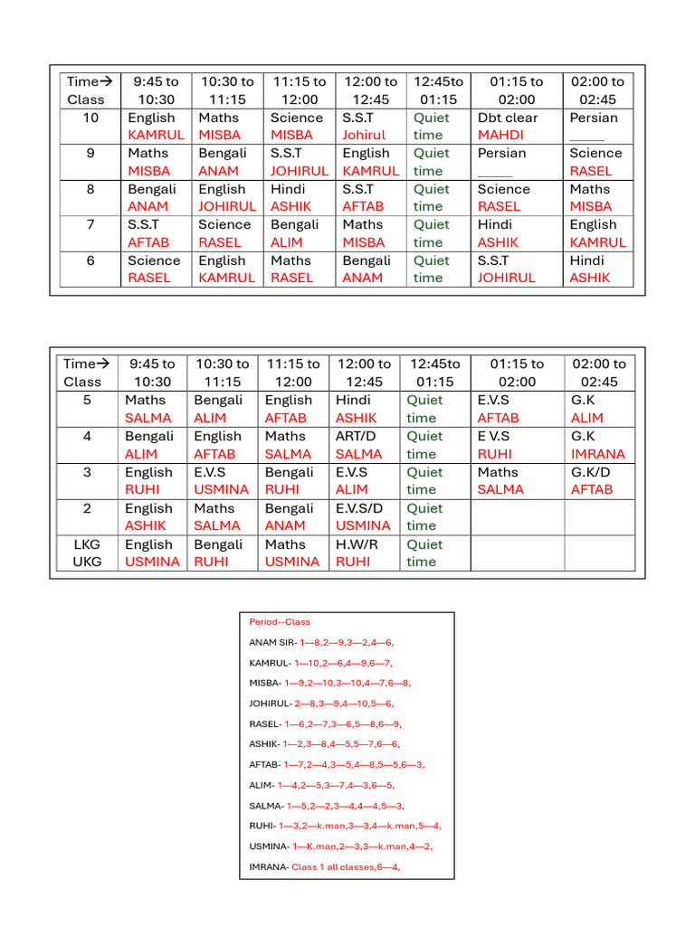 Class Schedule Overview | PDF | Languages Of Asia | Languages