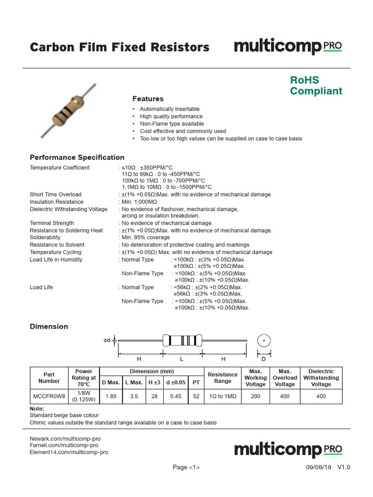 Carbon Film Fixed Resistors: Features | PDF