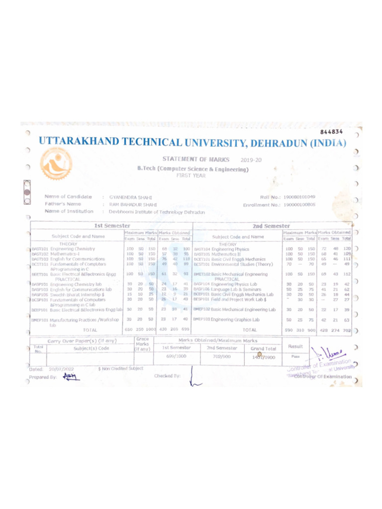 Marksheet | PDF