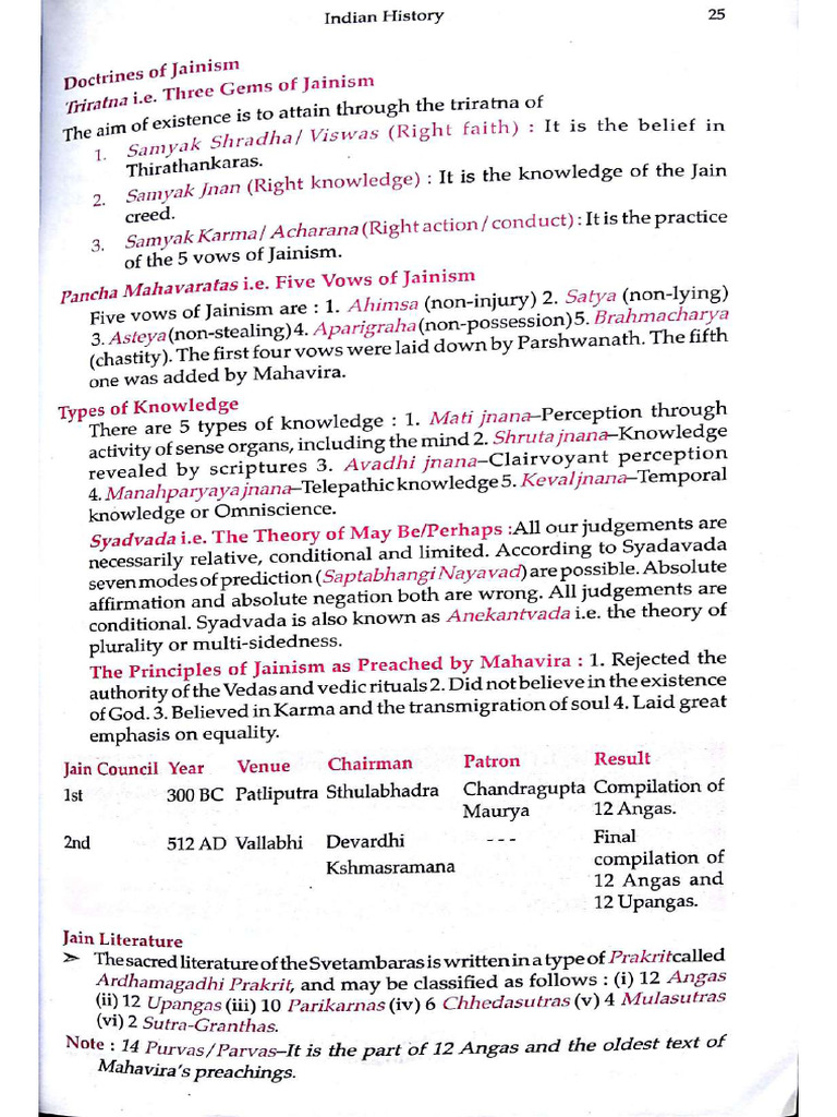 029 | PDF