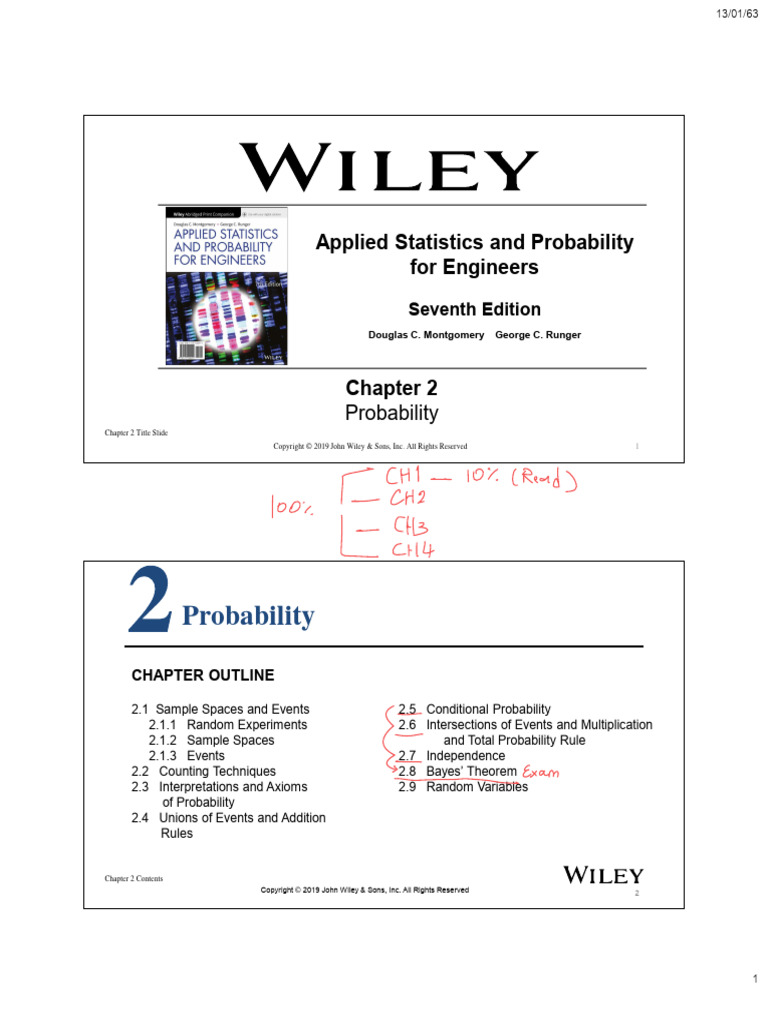 CH 02 | PDF