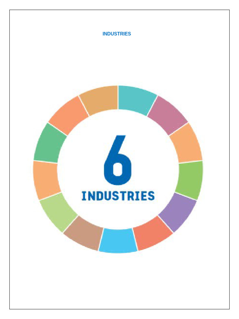 Industries | PDF
