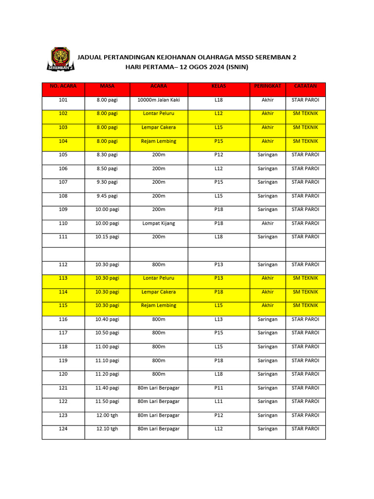 Jadual MSSD S2 2024 | PDF